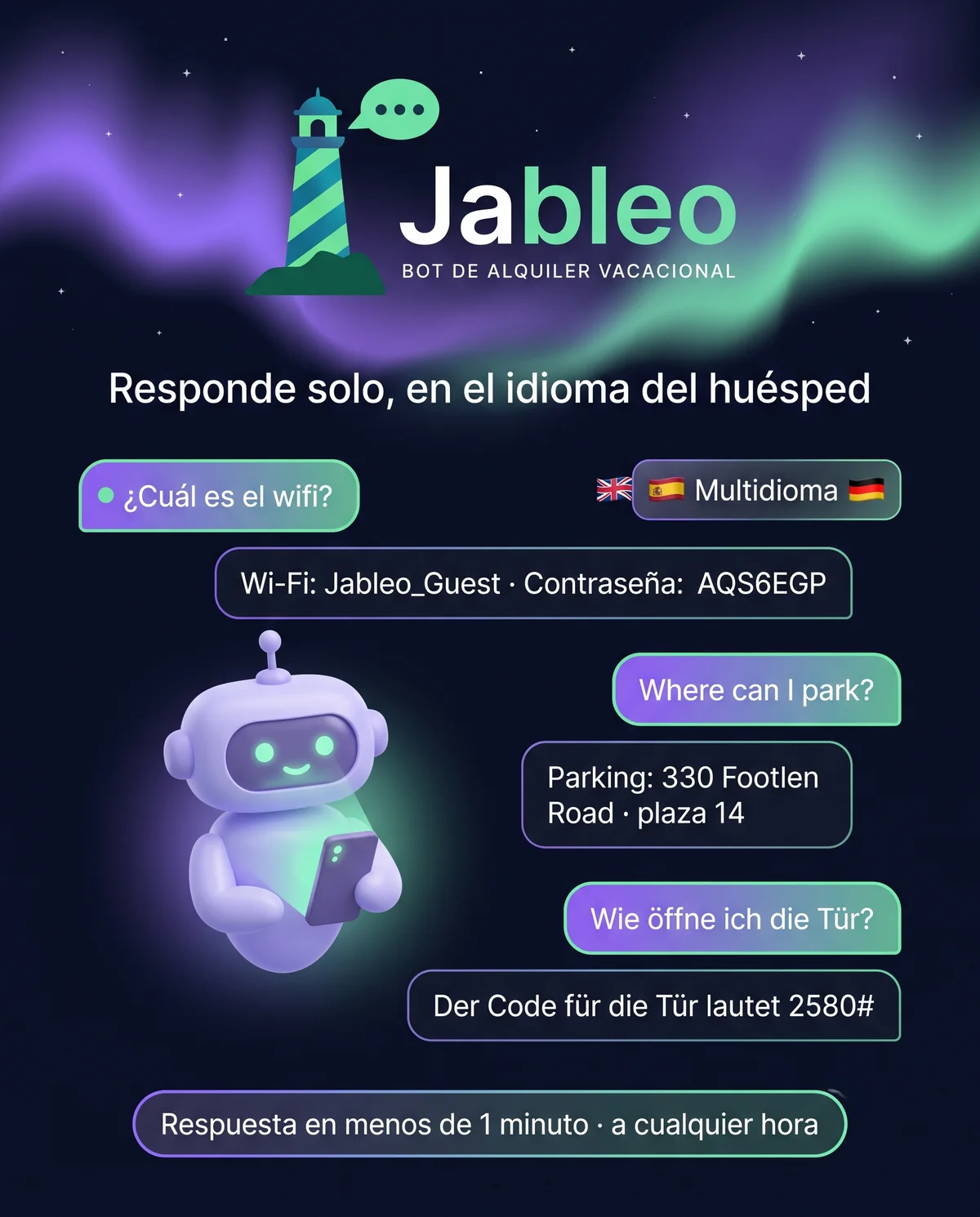 El bot responde al huésped en su idioma: wifi, parking y acceso