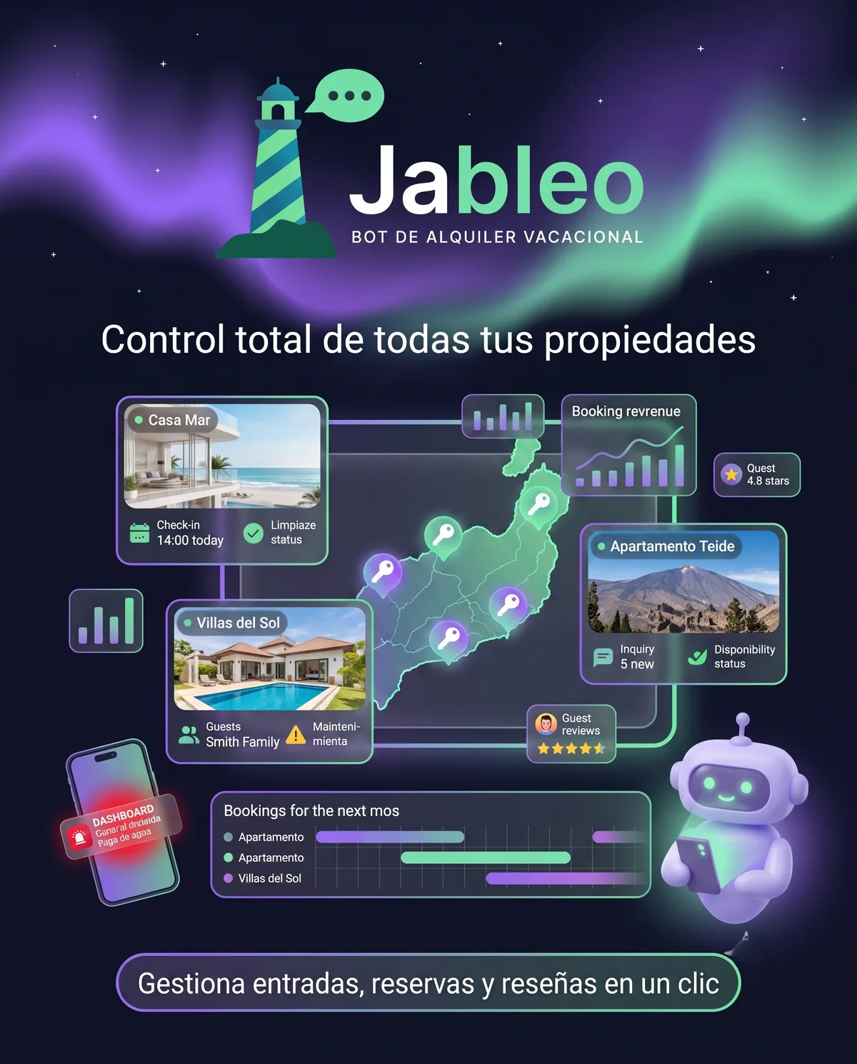 Control de todas tus viviendas desde un panel