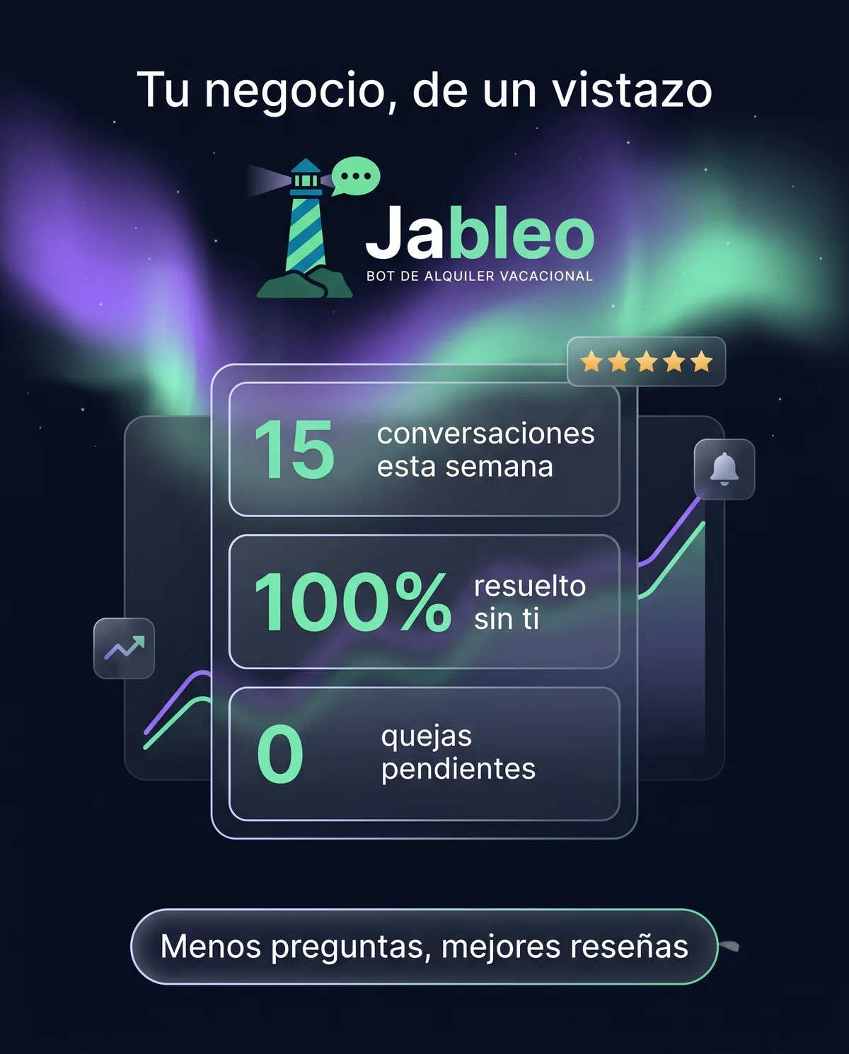 Métricas semanales: conversaciones, resueltas y quejas